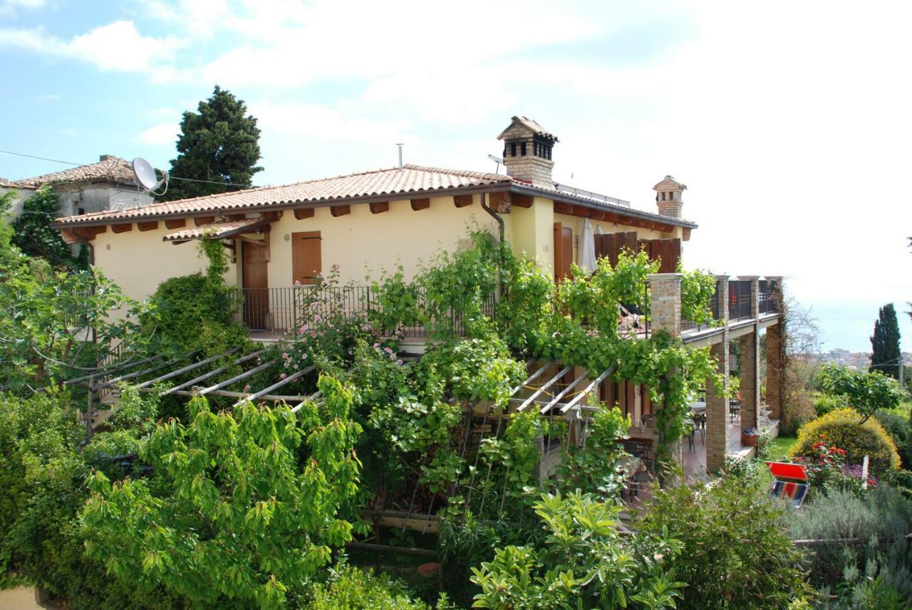 Bed & Breakfast Latteletto Tortoreto ภายนอก รูปภาพ